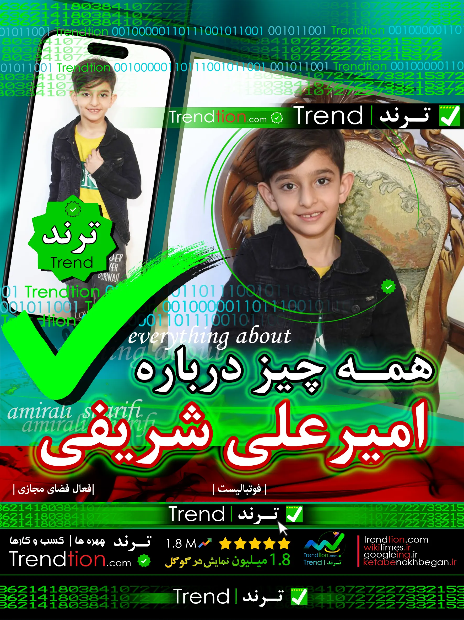 امیرعلی شریفی